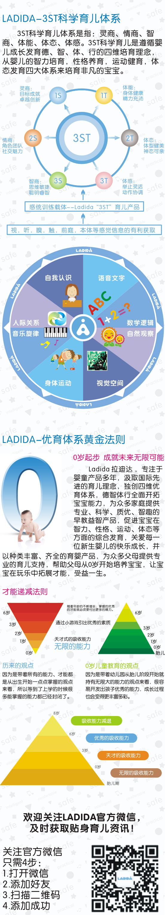 育儿百科页面_03.jpg